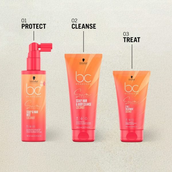 Bonacure Sun Protect from Schwarzkopf Professional